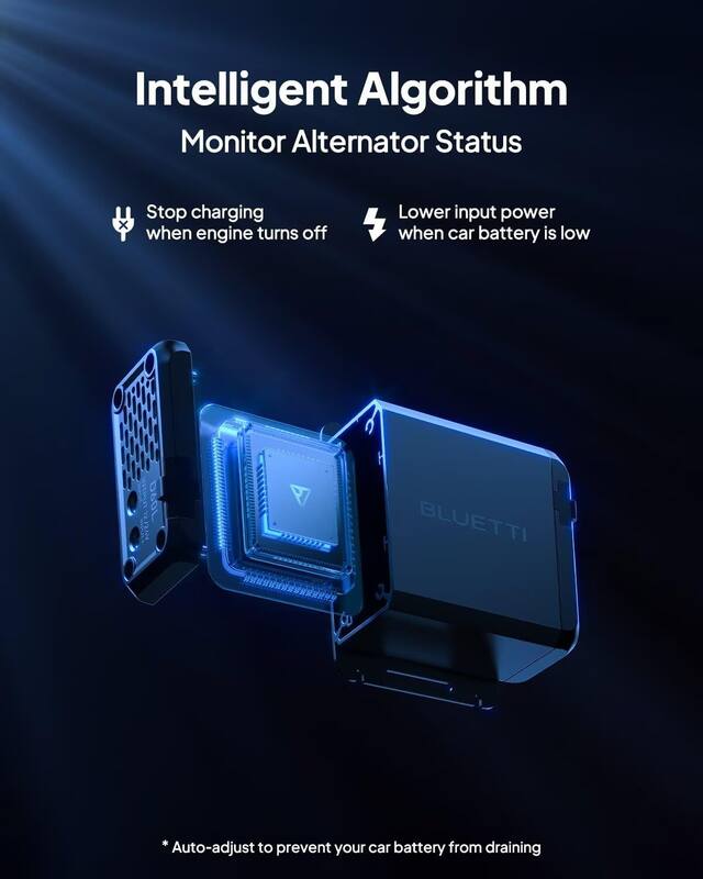 Carregador BLUETTI Charger 1, 560W DC-DC para centrais elétricas